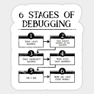 6 Stages Of Debugging Computer Programming Sticker